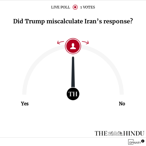 Did Trump miscalculate Iran's response?