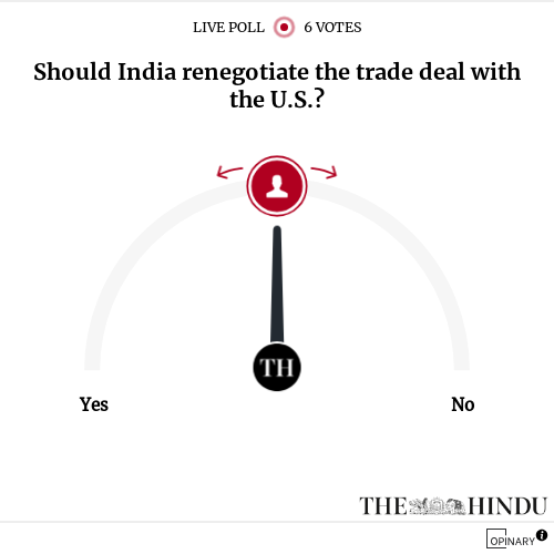 Should India renegotiate the trade deal with the U.S.?