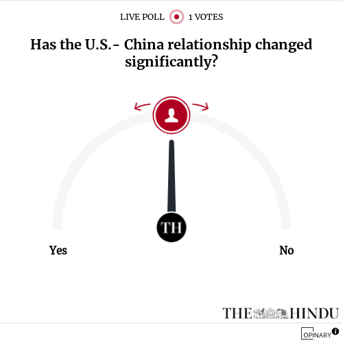 Has the U.S.- China relationship changed significantly?