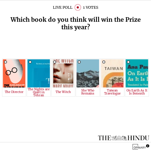 Which book do you think will win the International Booker Prize this year?